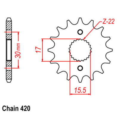 SUPERSPROX CHAIN & SPROCKETS KIT (STEEL) HONDA CRF50F