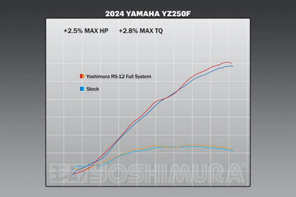 YOSHIMURA YAMAHA YZ250F 24-25 RS-12 STAINLESS FULL SYSTEM WITH CARBON END CAP