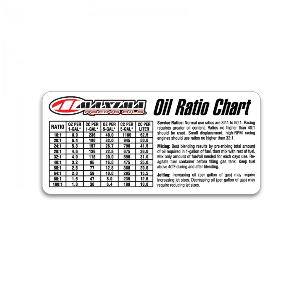 MAXIMA DECAL OIL/FUEL RATIO CHART