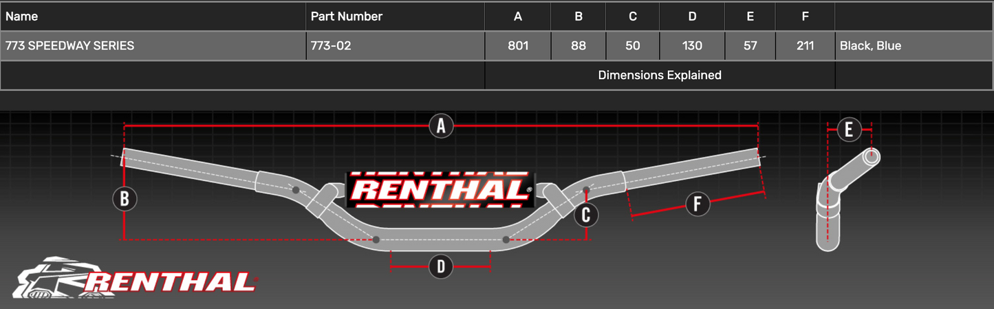 RENTHAL 7/8" SPEEDWAY BLACK HANDLEBARS