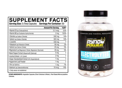 RYNO POWER ELECTROLYTES CAPSULES