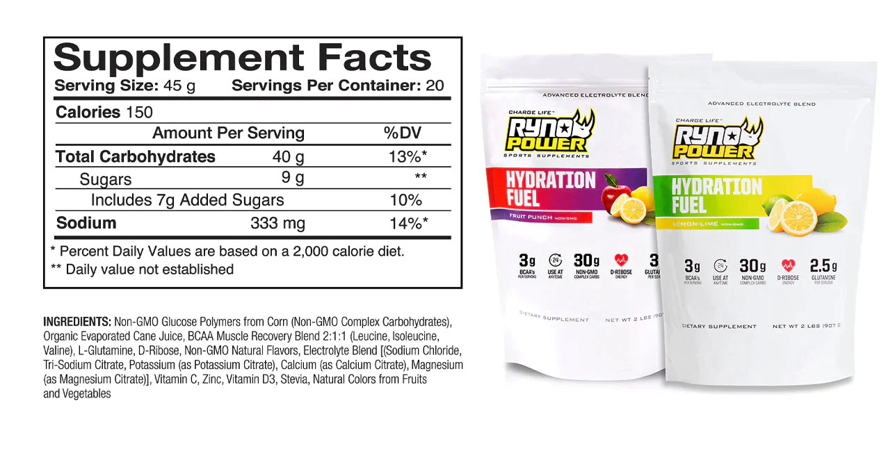 RYNO POWER LEMON-LIME ENDURANCE PLUS POWER PACKAGE